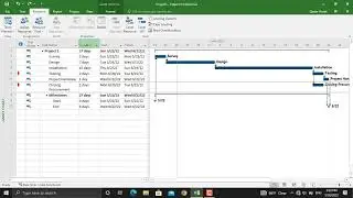 Resource Leveling in Ms. Project