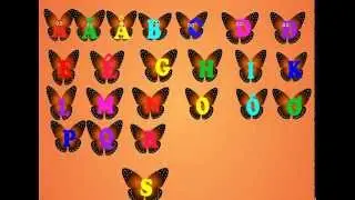 Bé học Bảng chữ cái Tiếng Việt  - The Vietnamese Alphabet for kids