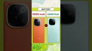 iQoo Z9s Pro vs iQoo Z9 Turbo