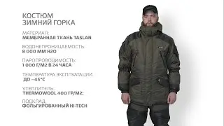 Зимний костюм Горка Helios