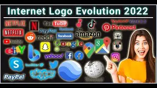 Internet Logo Evolution 2022 | Softrix | Evolution Internet Logos 2022