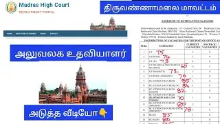 Thiruvannamalai district court/ cut off mark
