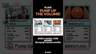 240831 | MUSIC CORE WINNER, Pump Up The Volume! by #Plave 1st win #PumpUpTheVolume1stWin