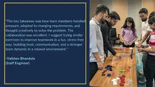 Consumer Product Engineering Team's Collaboration Workshop