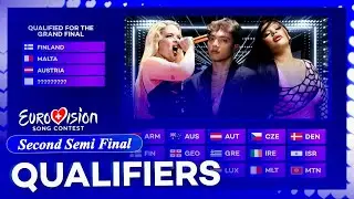 Eurovision 2025: Semi Final 2 | Voting Simulation - Qualifiers Prediction