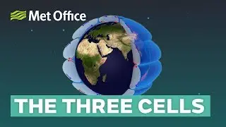 What is global circulation? | Part Two | The three cells