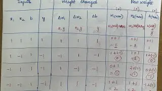 22. 