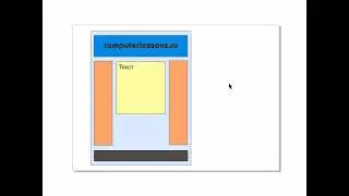 PHP + JavaScript пример обновления страниц