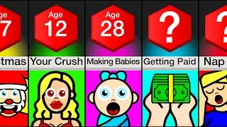 Comparison: Favorite Things By Age