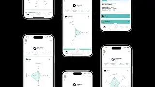 Future Value App: What's the FV Score?