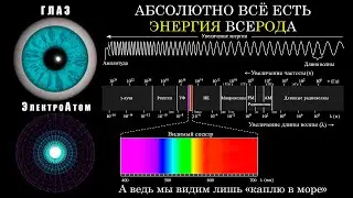 ГЛАЗА — ЗЕРКАЛО ДУШИ