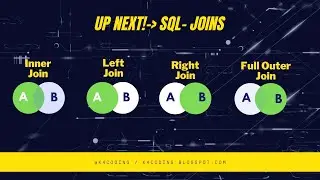 SQL joins explained in 10 mins |How to use Joins?|what is joins in SQL? |what are Joins with example