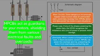 Your Essential Guide to Motor Protection Circuit Breakers (MPCBs)