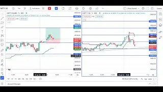 Bank Nifty and Nifty 50 Trade Today 20 July 2023 #banknifty #nifty50 #bankniftyprediction