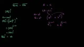 Understanding multiplication of surds