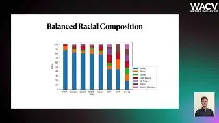 743 - FairFace: Face Attribute Dataset for Balanced Race, Gender, and Age for Bias Measurement and