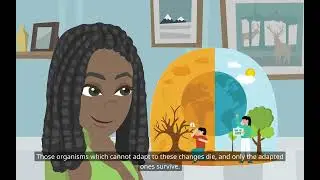 Elementary Science Class 6: The Living Organisms —Characteristics and Habitats (1)