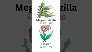 Pokemon Stats That Make No Sense Volume 231 | #shorts