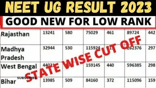 State wise Cutoff 2023 for Govt  College | # neet2023cutoff