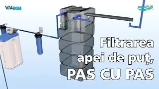 Filtrarea apei de put, pas cu pas AquaPUR