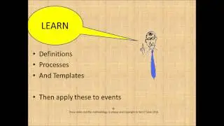 Core to Event Management Master Course