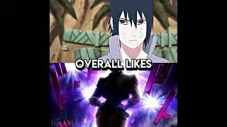 WIS Editors 1vs1 Pt.2 @sinxxcv. vs @Sr.CovitasSukunaArc #shorts #anime #editors​