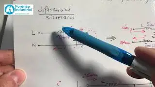 Forense Industrial Filtro EMC CEM modo común y modo diferencial