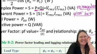 ECE 2240 Lecture 26 Filters Fourier Background