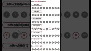 CSS :nth-child() selector 