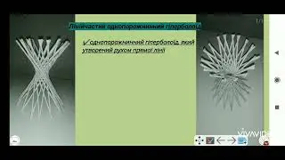 Однопорожнинний гіперболоїд