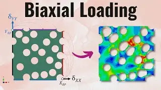 How to apply BIAXIAL LOADING on 2D RVEs in ABAQUS (Voided Material)