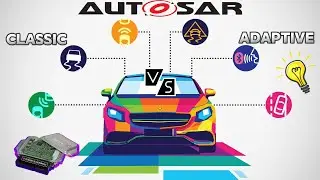 Classic Vs Adaptive Autosar