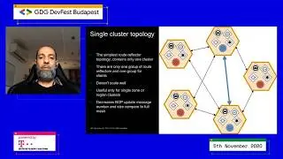 DevFest Budapest - Kubernetes network in high scale with Calico - From 5 nodes to 5000