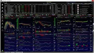 TC2000: Busy week ahead-Looking at a couple of our current live trades