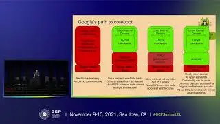 Open System Firmware in practice Experiences deploying LinuxBoot and coreboot at Google