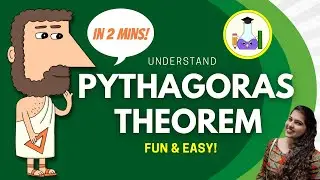 Pythagoras Theorem in 2 minutes | The story of Pythagoras
