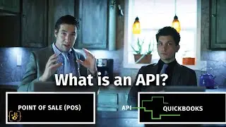 What is an API? (And why is it needed?)