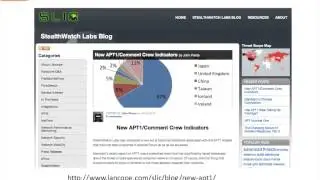 Hunting for APT1 Inside Your Network
