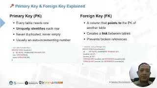 Full Tutorial: PHP & MySQL Database Integration + How to Build a Simple REST API!
