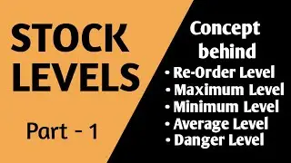 Stock Level|Re-order Level|Maximum Level|Minimum Level|Average Level|Danger Level|Part-1|CA/CMA/BCom
