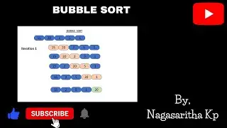 BUBBLE SORT in 3 minutes