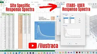 Site Specific Response Spectra to ETABS User Spectra- Best way to import | ilustraca | Sandip Deb