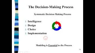 DSS lecture 4 DSS Model Concept, Components