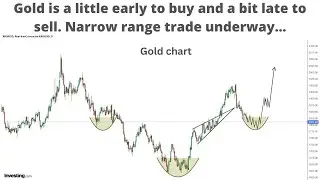 Gold is a little early to buy and a bit late to sell  Narrow range trade underway…