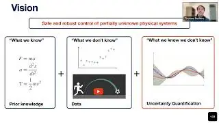 DDPS | Physics-enhanced Gaussian Processes for Learning of Electromechanical Systems |Thomas Beckers