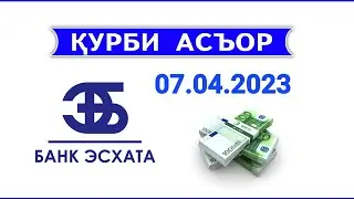Курс валюта на сегодня