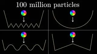 100 Million Particle Ball Dropped in 4k60fps