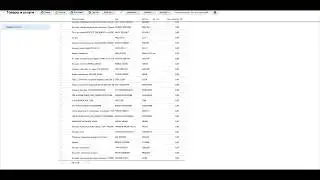 Синхронизация системы parts-soft.ru и МойСклад