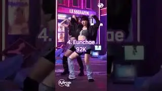 Most Viewed LE SSERAFIM ANTIFRAGILE Fancam #mostviewed #lesserafim #antifragile #fancam #shorts