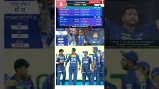 आईपीएल अपडेट, लखनऊ ने मुंबई को 5 रन से हराया #lsgvsmi #mivslsg #ipl2023 #मुंबईइंडियंस